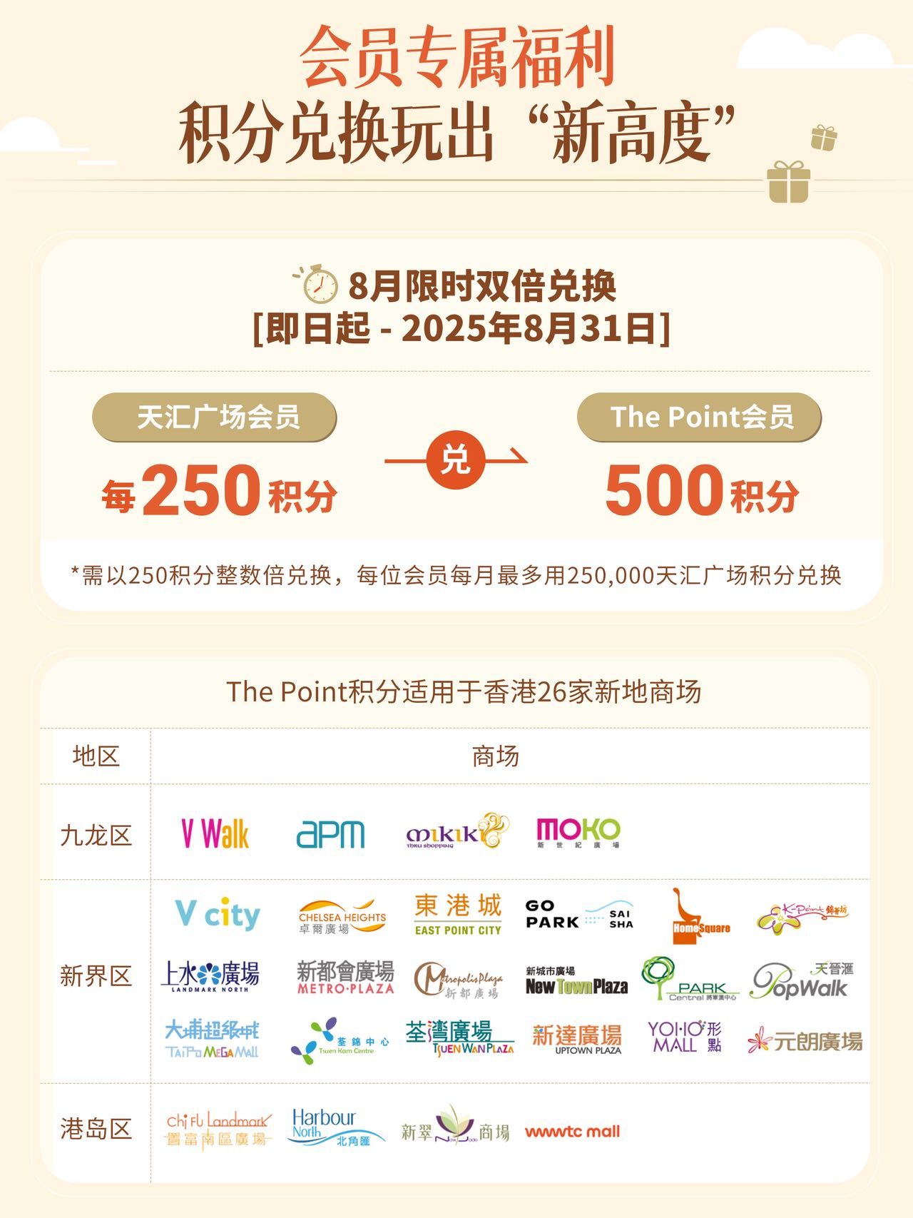 积分直通香港！1:2限时兑+港币3,700元礼包，解锁跨境购物狂欢